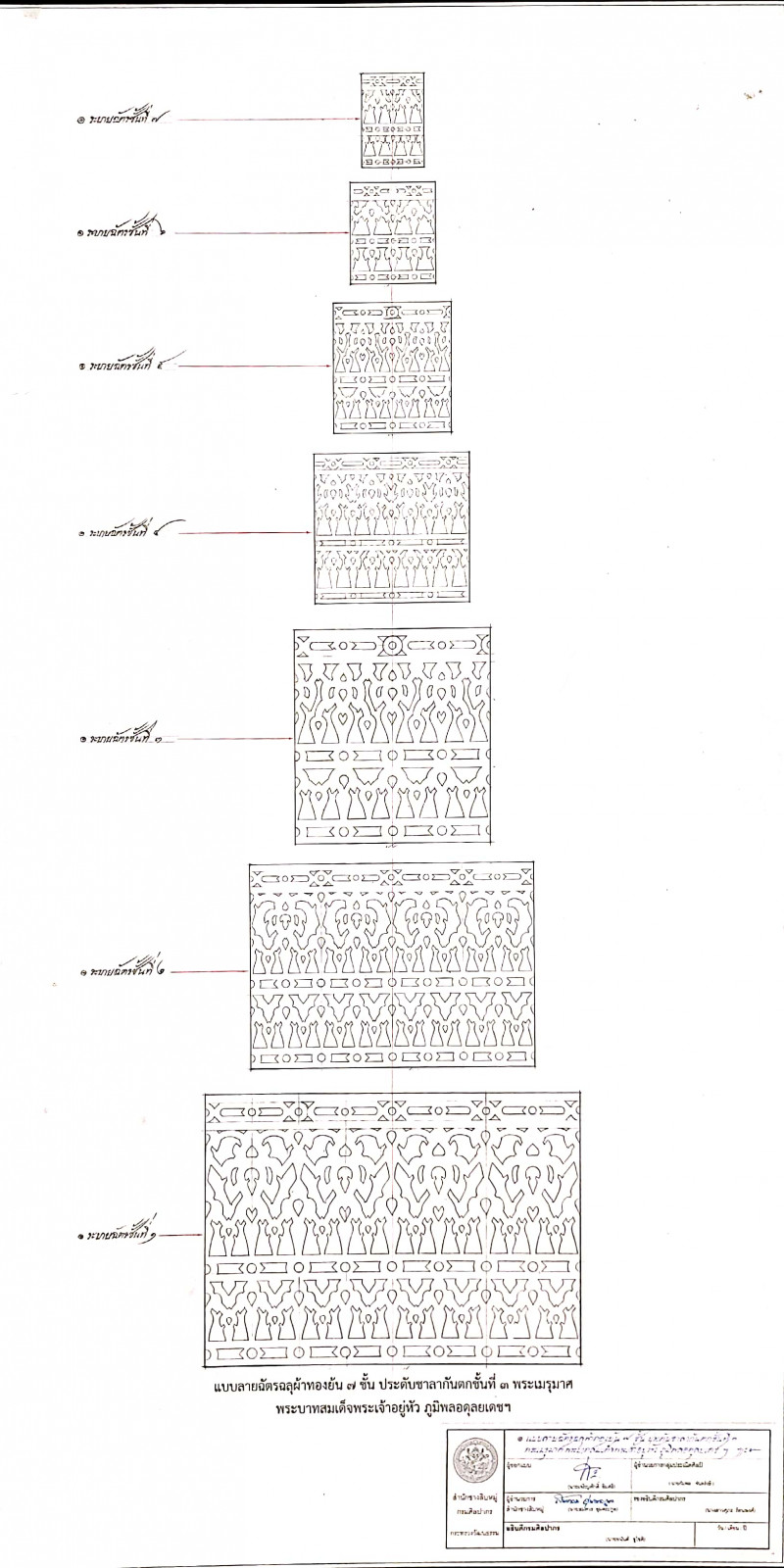 photo-การออกแบบฉัตรฉลุผ้าทองย่น ๗ ชั้น  ประดับชาลากันตกชั้นที่ ๓ เพื่อใช้ในงานพระราชพิธีถวาย          พระเพลิงพระบรมศพ  พระบาทสมเด็จพระปรมินทรมหาภูมิพลอดุลเดช